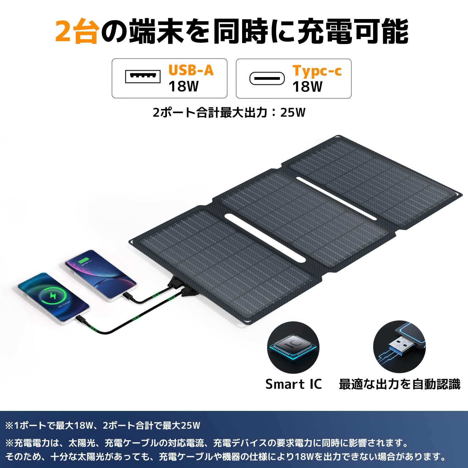 ソーラー充電器 高効率 高出力 折りたたみ式 Amazon.co.jp: EcoFlow 45W ソーラーパネル Type-C 高出力