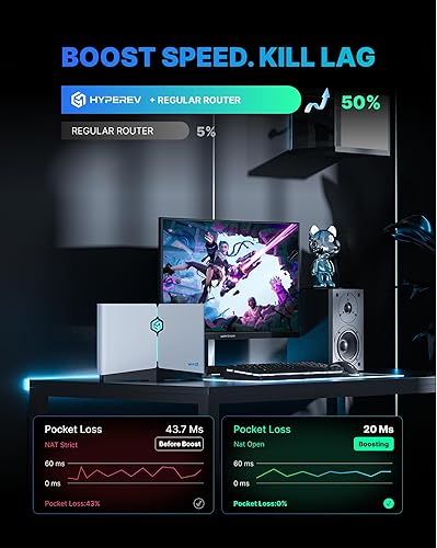 Miniatura 4 de GearUP - Enrutador WiFi Booster para juegos, suscripción gratuita de 90 días GearUP, AX3000 WiFi 6 HYPEREV Router inalámbrico para consola y