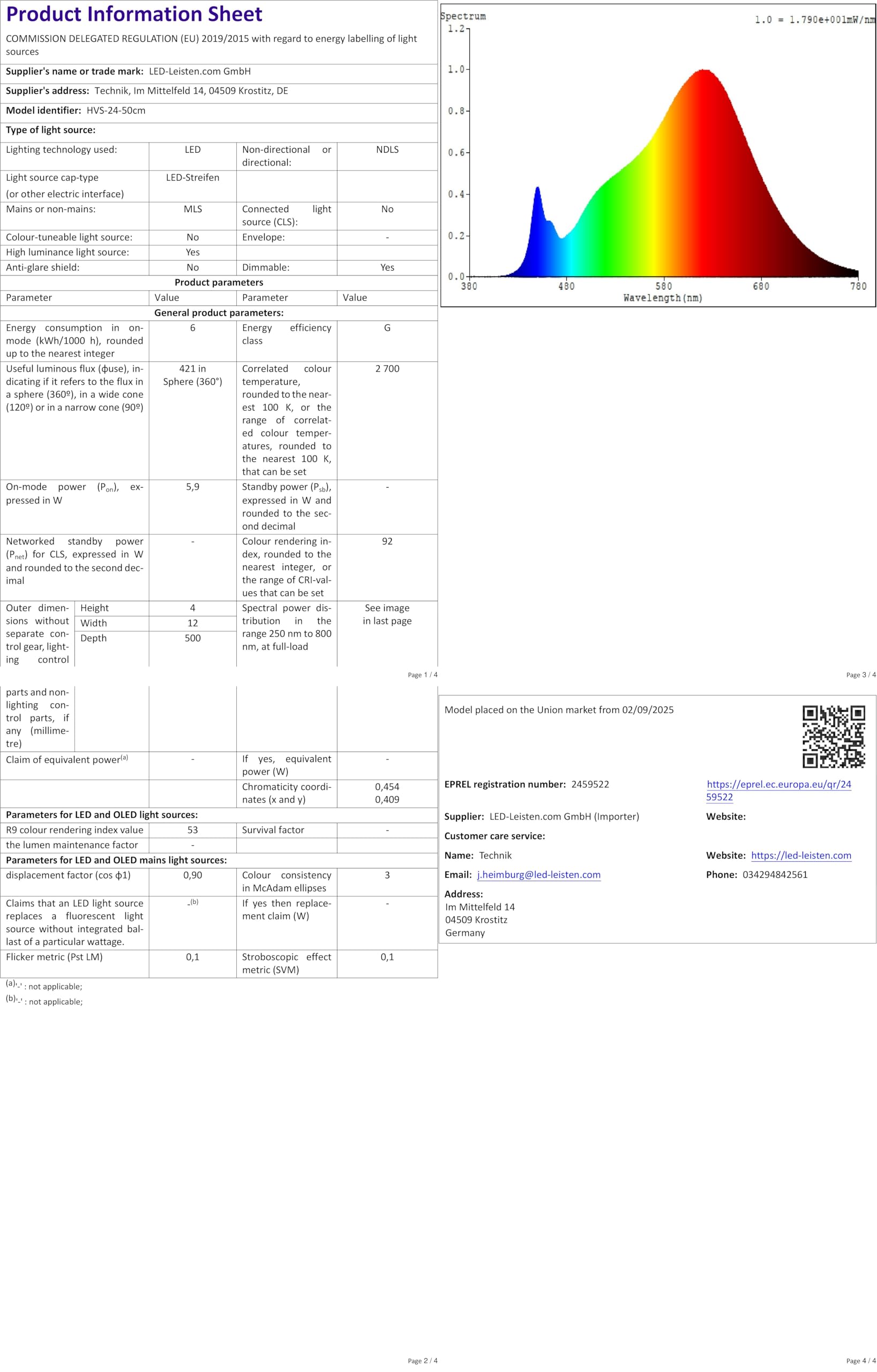Thermal Color Inversion Filter Color Correction filter set soft to medium for cold LED Light converts ...