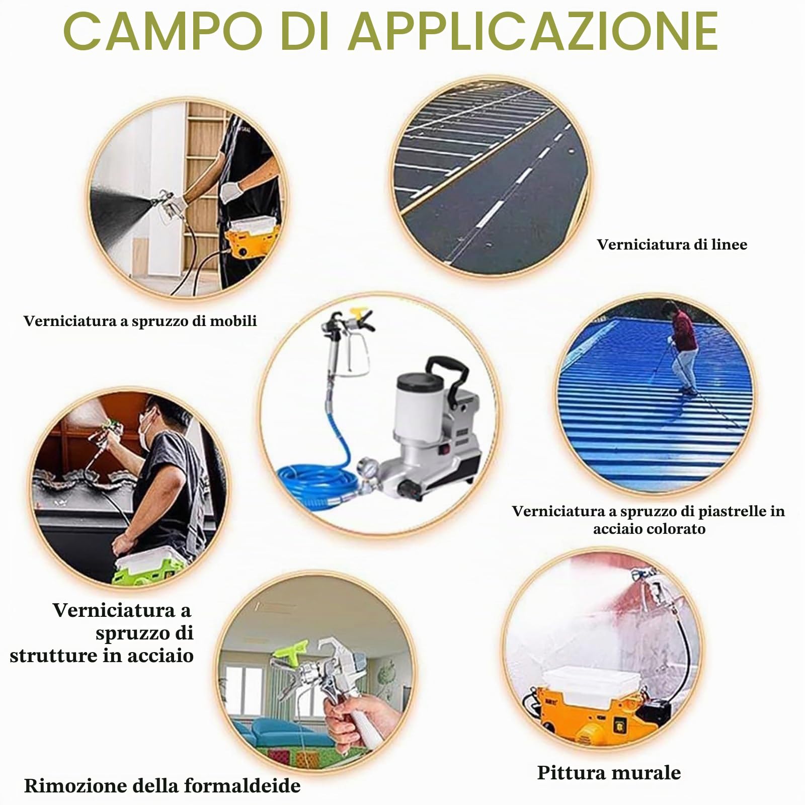 Pistola Airless Professionale 1600W, Verniciatore A Spruzzo, Portata 2500 Ml/min, con Tubo da 5 M, Macchina per Spruzzatura di Vernice Tre velocità Regolabili