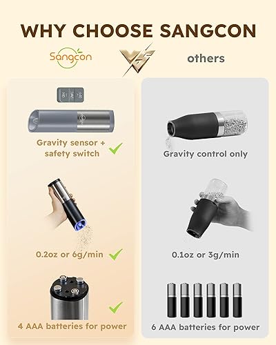 Miniatura 5 de Sangcon Gravity - Molinillo eléctrico de sal y pimienta con interruptor de seguridad, funciona con pilas con luz LED, grosor ajustable, accesorios