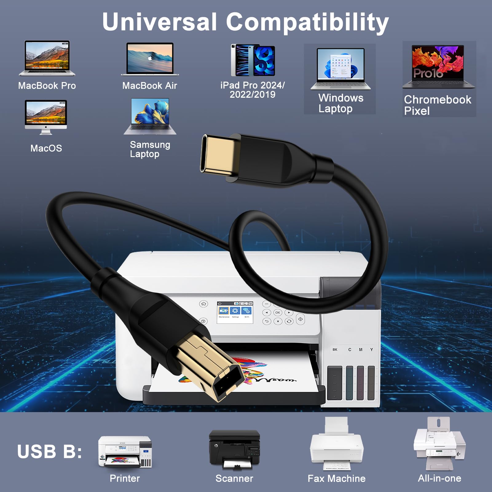 Cavo USB C per stampante, lungo 3,1 m, da USB B a USB C, per stampante e scanner per computer MacBook Pro/Air, iPad Pro/Air, HP, Epson, Canon, Brother, cavo MIDI per pianoforte digitale, tastiera MIDI