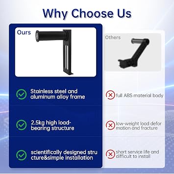 3D Printer Filament Rack Spool Bracket Holder with Bearing Rotatable Fit for Sidewinder X1 / Ender 3 / CR10 Series