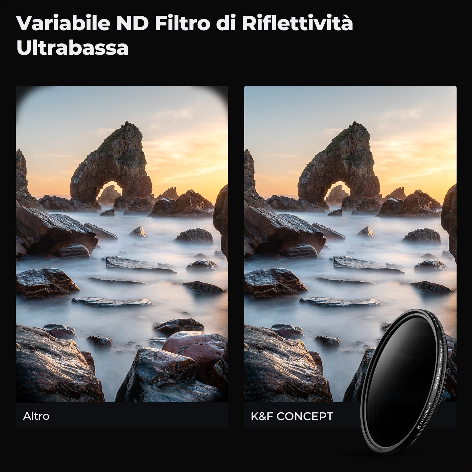 K&F CONCEPT Nano-Basic 58mm ND Filtro Variabile ND2-400 (1-9 Stops) Filtro ND Variabile in Vetro Ottico con 3 Pezzi di Panno per Pulizia