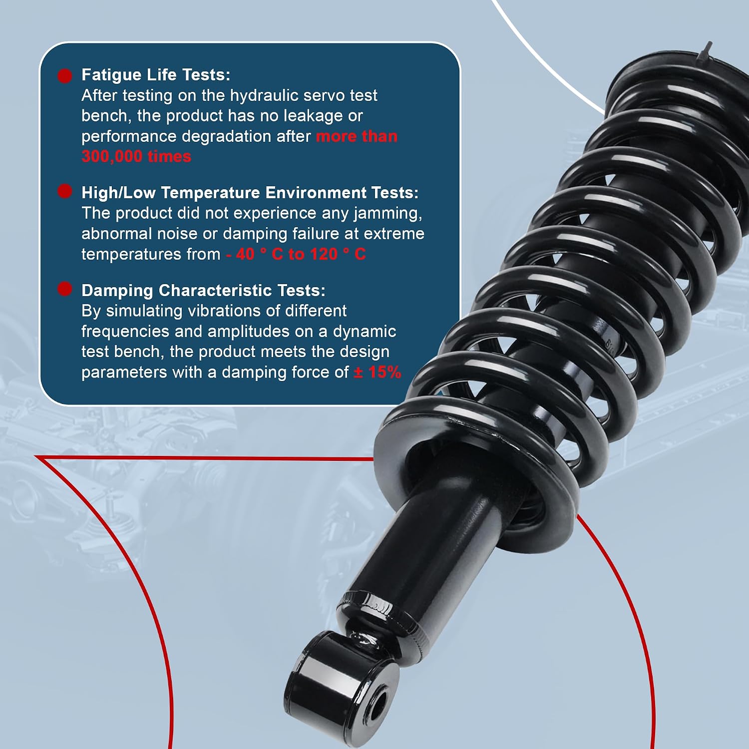 Vextone - Front Struts Shock Absorbers Fit for Nissan Pathfinder 2005-2012 (2007 No S), Xterra 2005-2015 - Replace 171103 Ready Strut (1 PCS)