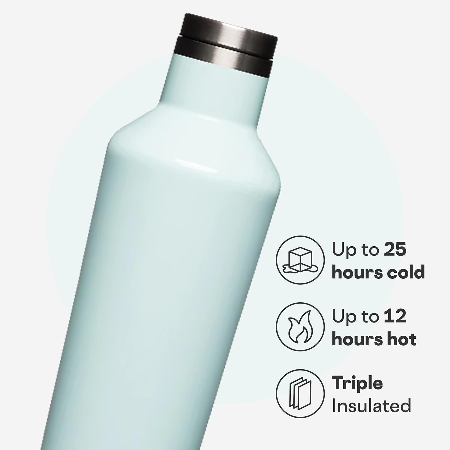 Corkcicle Classic Canteen Insulated Water Bottle - Stainless Steel Reusable Tumbler - Triple Insulated - Keeps Drinks Cold 25 Hours or Hot 12 Hours - Cupholder Friendly - Gloss Powder Blue - 25 oz - Image 3