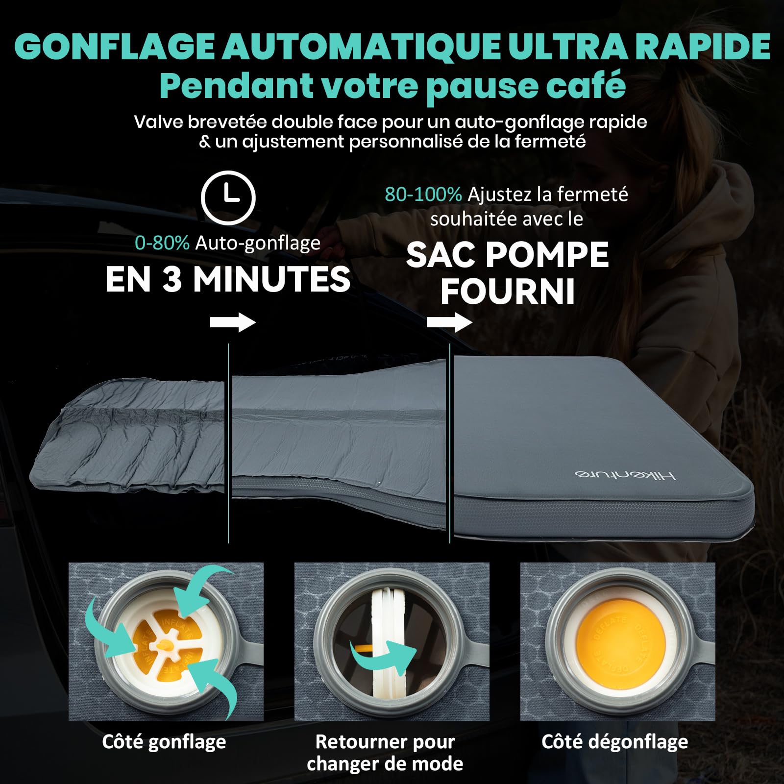 HIKENTURE Matelas Gonflable pour Voiture – Compatible Tesla Model Y et Model 3 – Épaisseur 8 cm – Matelas Autogonflant 2 Personnes avec Mousse à Mémoire de Forme – pour Camping et Road Trip