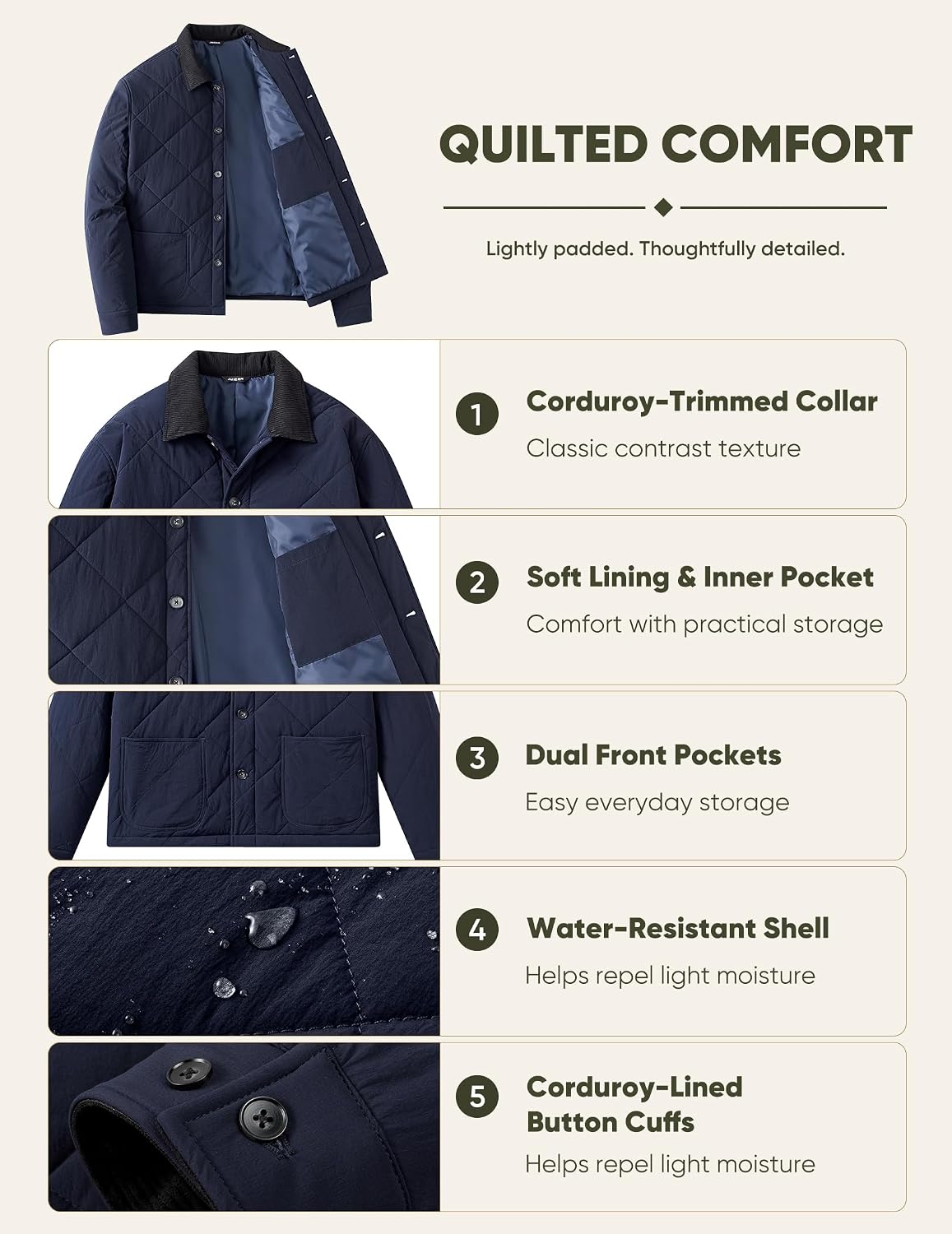 JMIERR Men's Diamond Quilted Jacket Lightweight Warm Coat