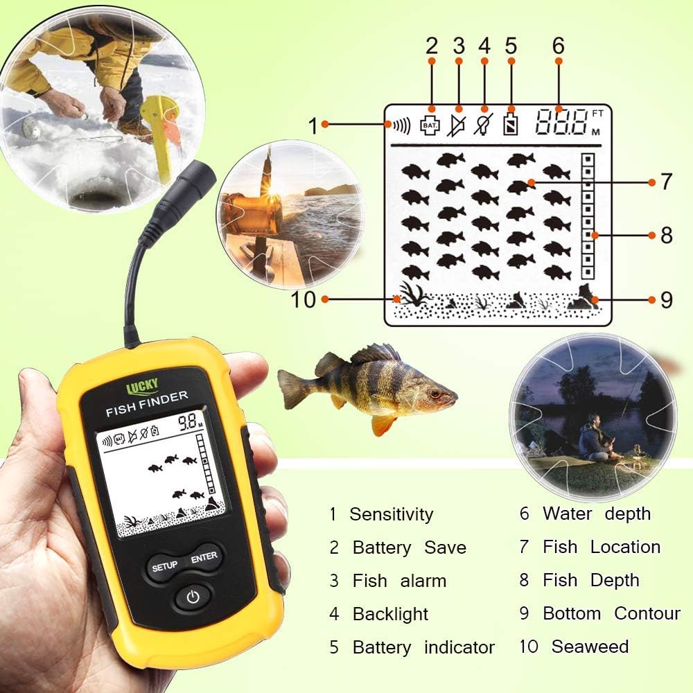 LUCKY Wired Fish Finder Sonar Sensor Transducer Water Depth Finder Portable Fish Finder for Fishing : Electronics