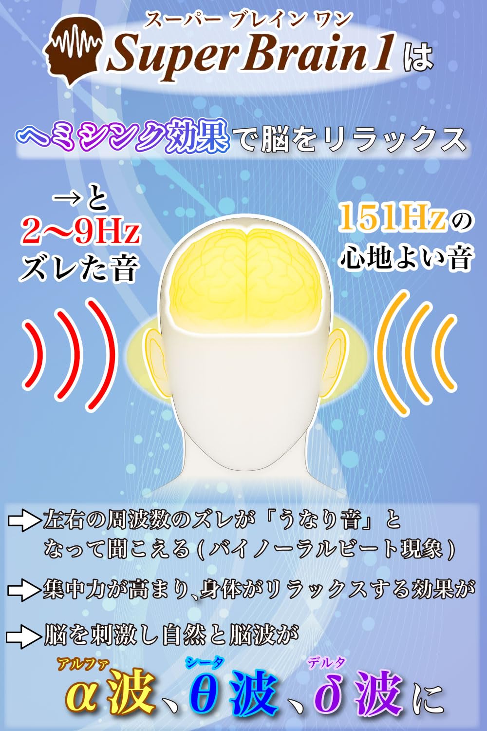 Amazon | ブレインマシン スーパーブレインワン SuperBrain1 潜在脳力