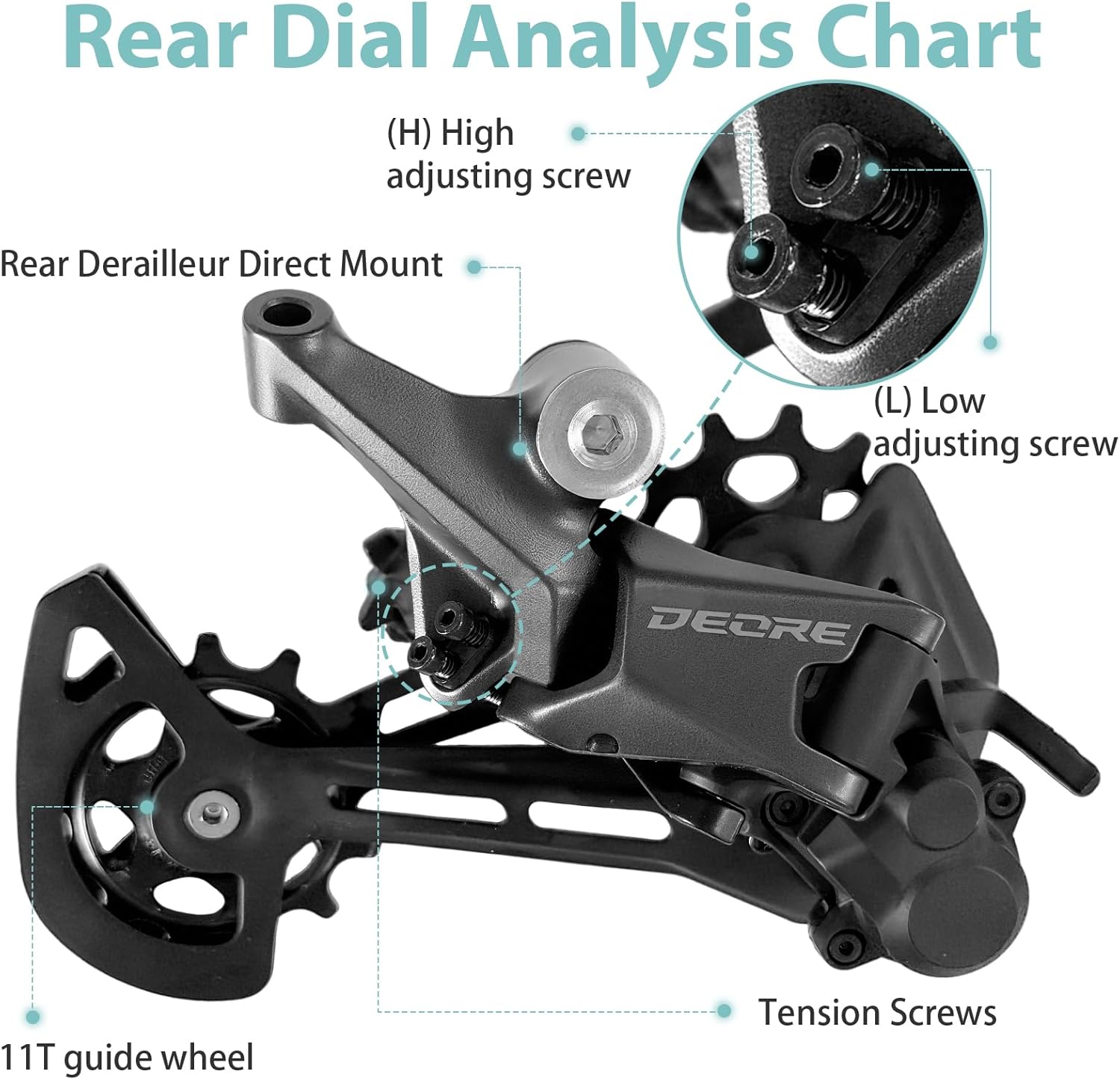 Bike 11 Speed Derailleur,RD-M5100-SGS Bicycle Rear Derailleur for Various Mountain Bikes