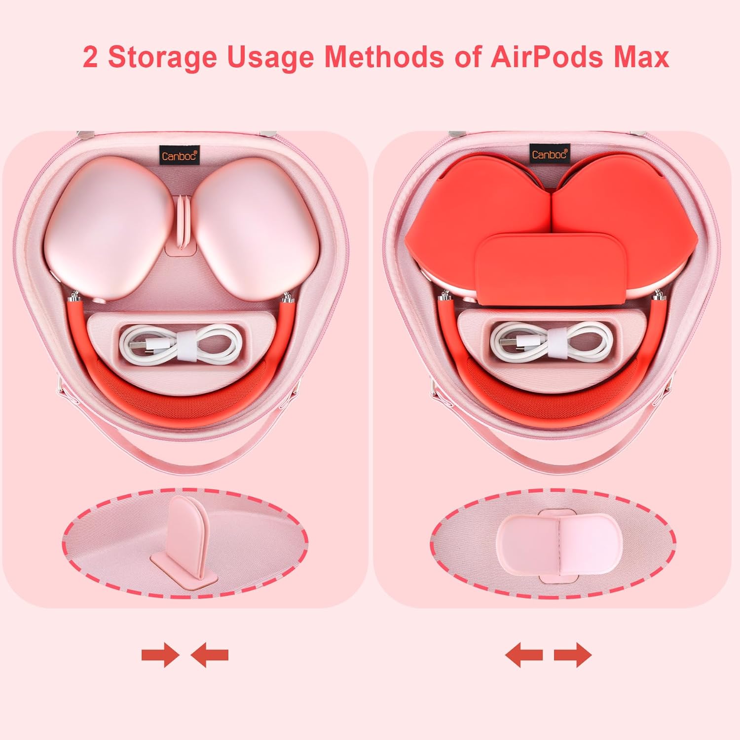 Canboc Airpods Max Case for Apple AirPods Max Wireless Over-Ear Headphones, Hard Carrying Travel Smart Headphones Case, Extra Space fits Cable, Charger, Pink (Fabric) - Image 3