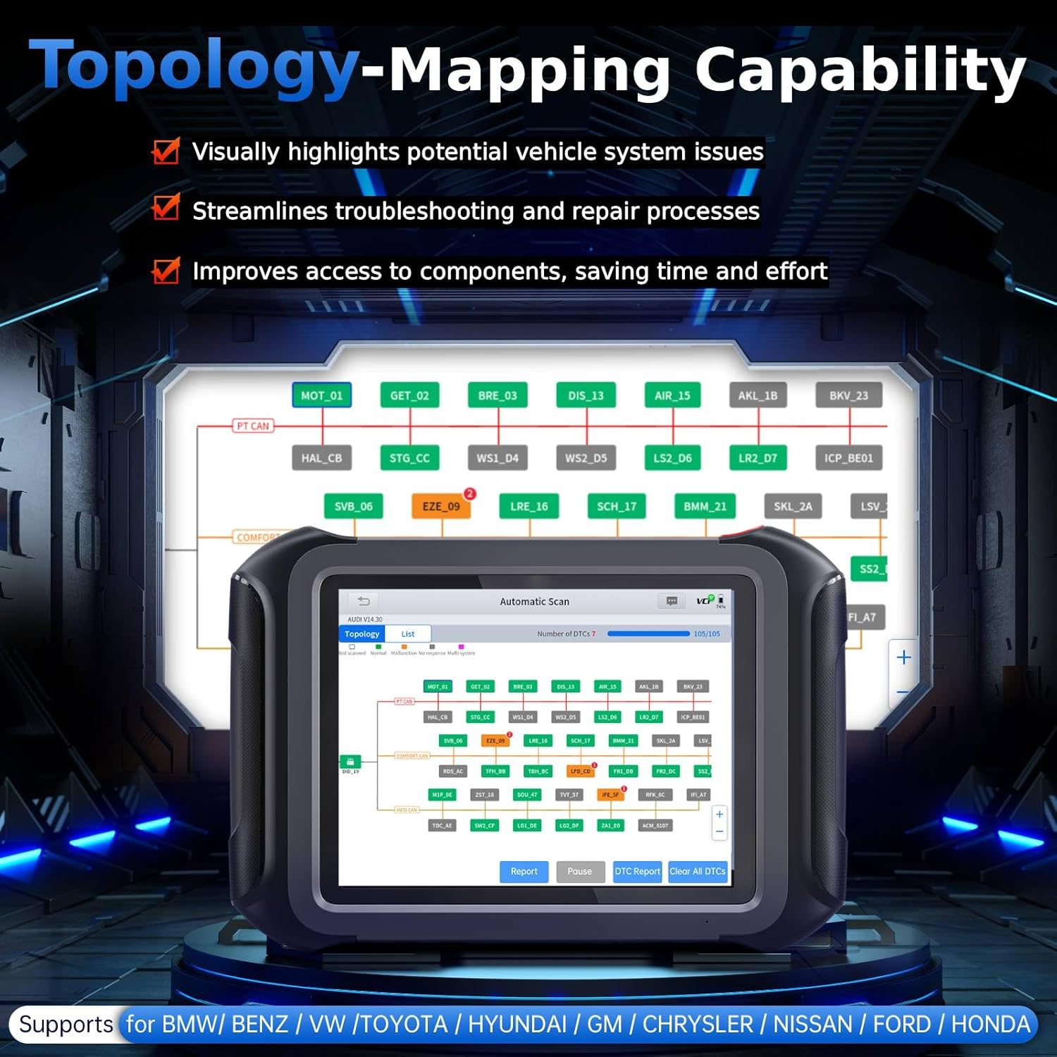 XTOOL Scanner D9S 2.0, AI-Assisted Bidirectional Scan Tool with ECU C0ding, Wireless Automotive Diagnostic Tool with Topology Map, PMI, 45+ Resets, FCA/CAN FD/DoIP, 3-Year Update