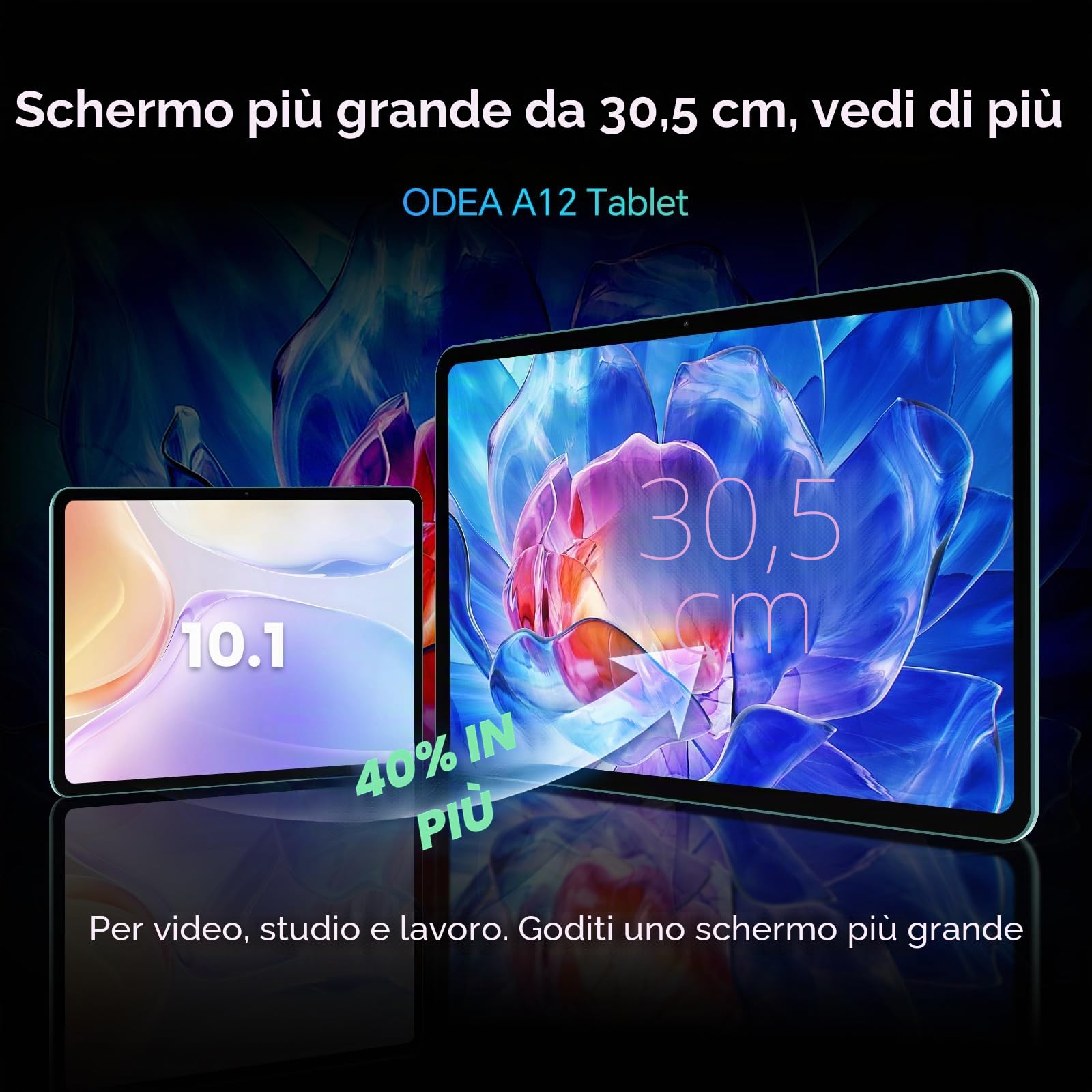 ODEA Tablet 12" Android15, 128GB IPS 2000x1200, 8000mAh 8+13MP con Custodia | con Penna, Gemini AI, TF 5TB, 2GHz Octa-Core, Widevine L1, 5G WiFi, GPS, BT5, OTG, 3.5mm Jack