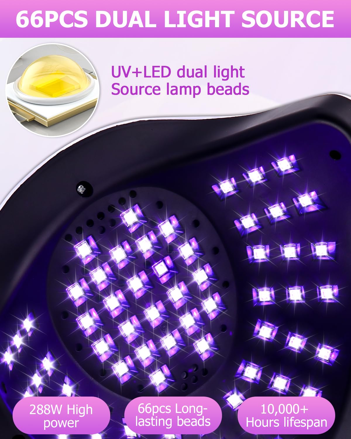 Lampa UV LED do paznokci żelowych, 288 W profesjonalna szybka suszarka do paznokci z 4 timerami, wyświetlaczem LCD i inteligentnym czujnikiem do Paznokci uRąk i Stóp do Wszystkich żelowych