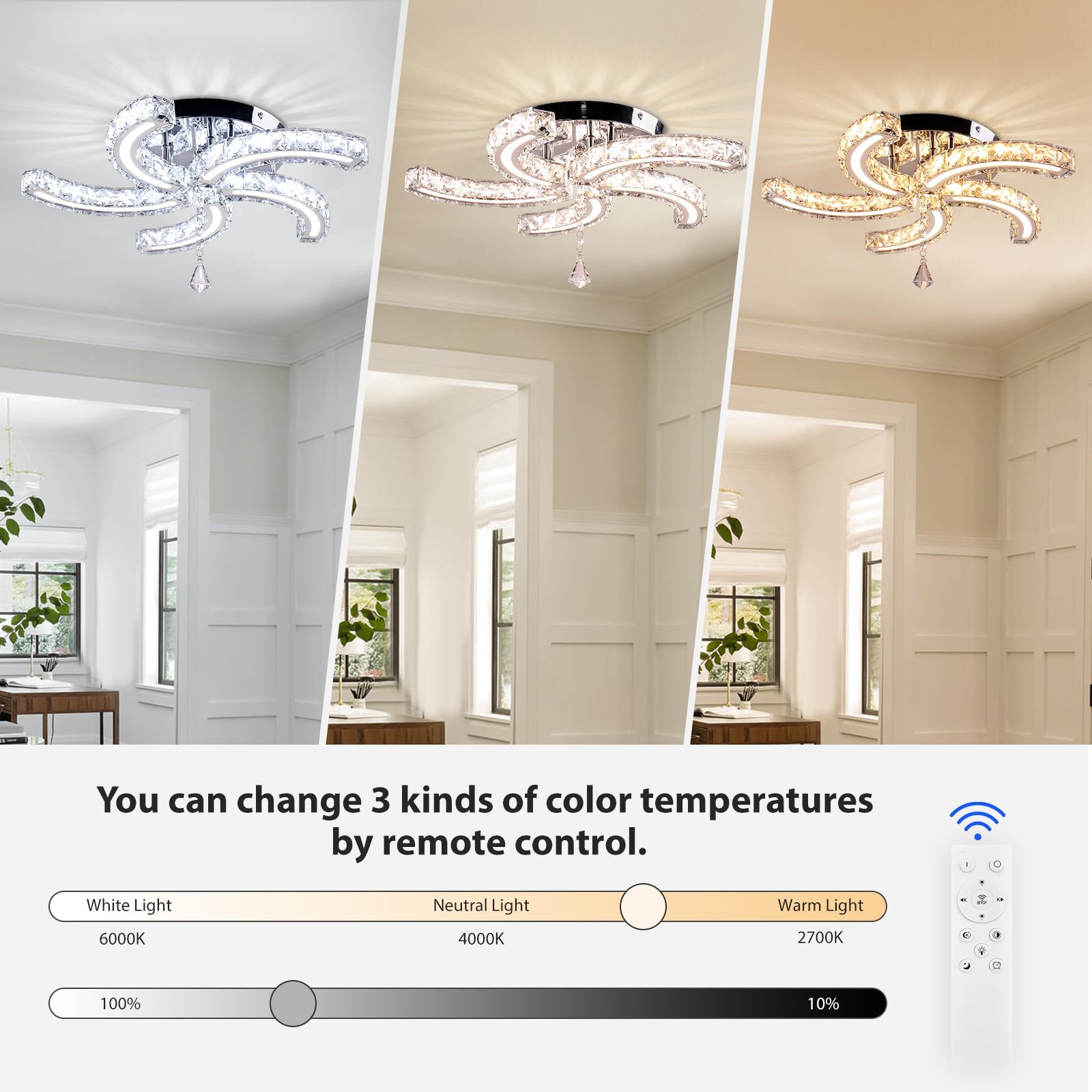Led-plafondlamp, kristallen kroonluchter, moderne kroonluchter, glanslicht, voor keuken, slaapkamer, woonkamer, appartementen (88 W