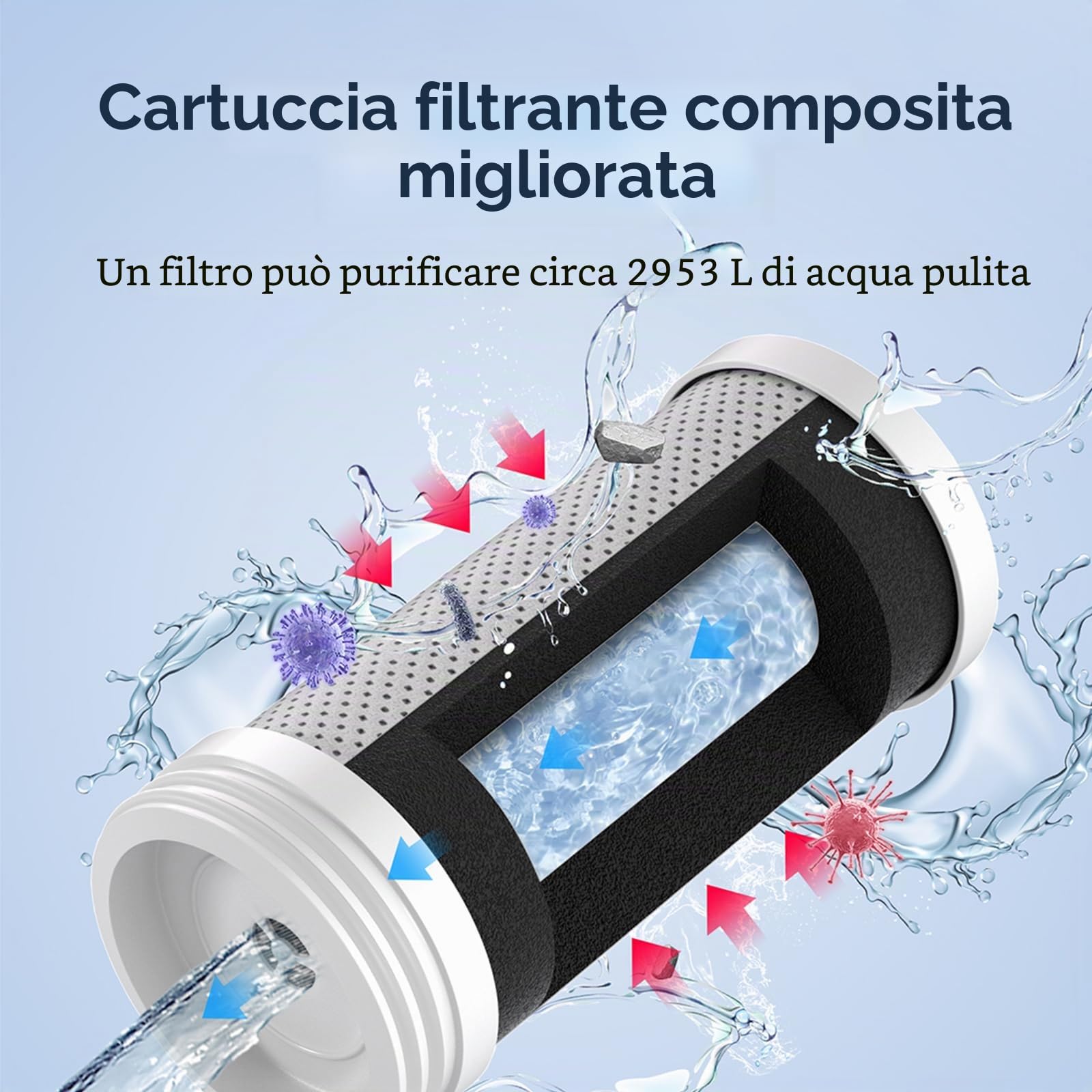 Filtro acqua rubinetto, filtro anticalcare rubinetto, filtro acqua potabile, filtro per rubinetto rimuove cloro, metalli pesanti e cattivo gusto (con 1 filtro, 12 adattatori)