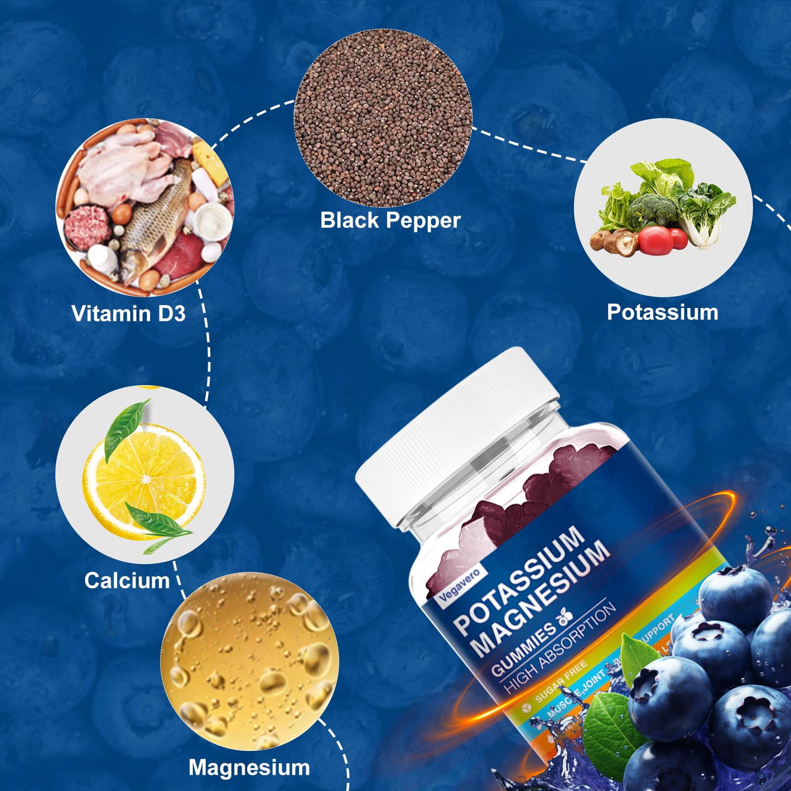 Potassium Magnesium Gummies - Magnesium Glycinate B6,D3 & Potassium Citrate for Leg Cramps,Muscle,Electroyte for Adults Kids,Sugar-Free - 60 Blueberry Gummies — Amazon image 3