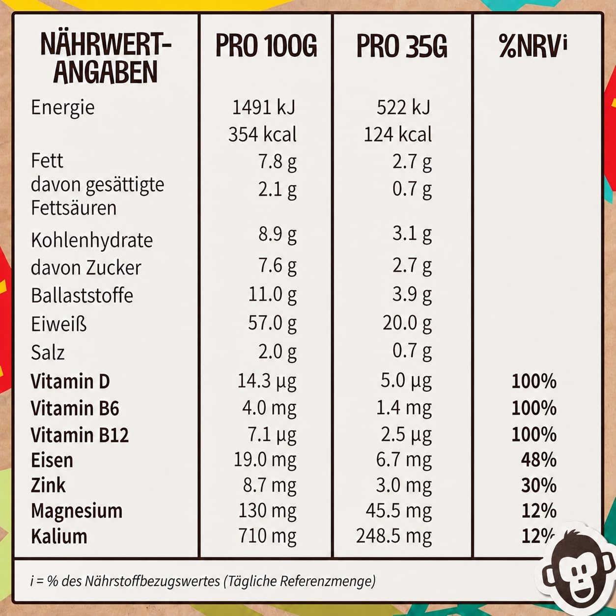 Vegan Protein Schoko | Keine Sucralose | Veganes Proteinpulver aus 4-Komponenten Pflanzliches Eiweißpulver - Laktosefrei, Glutenfrei - Ohne künstliche Aromen (2 Kg onhe Dosierlöffel)