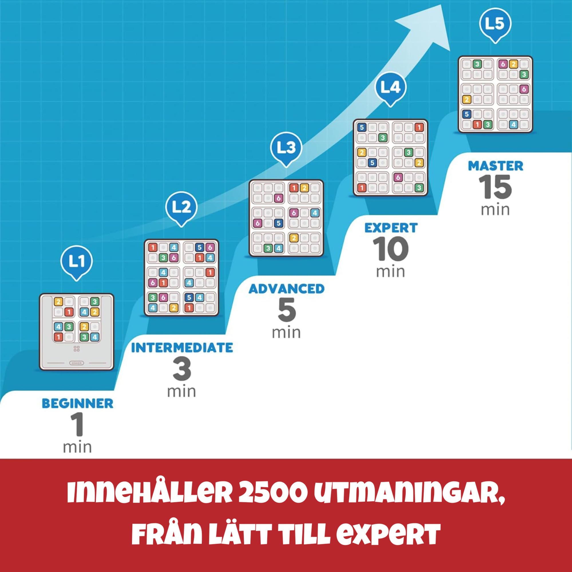 GiiKER Smart Sudoku - Juego de rompecabezas de sudoku original con 2500 desafíos para niños, rompecabezas mentales para niños, juegos de viaje, regalos de cumpleaños para niños y niñas