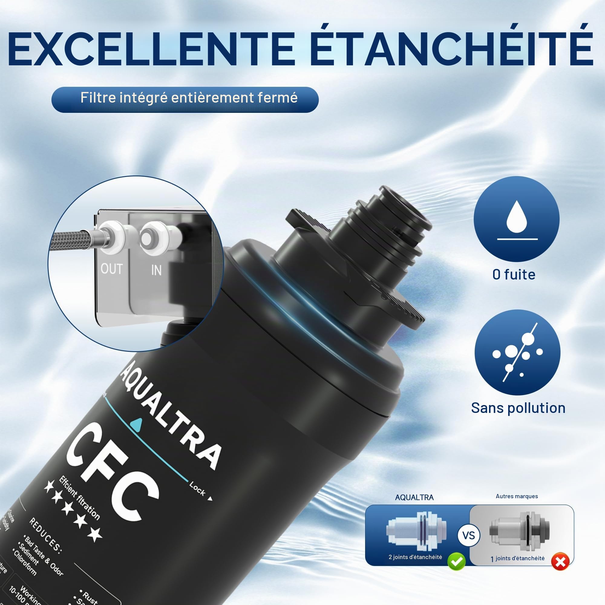 AQUALTRA USF-2F-10 Système sous évier alcalin avec robinet, 75700L, réduit PFOA, PFOS, chlore, plomb, mercure, chloramine, fluorure, microplastiques, mauvais goût & odeur