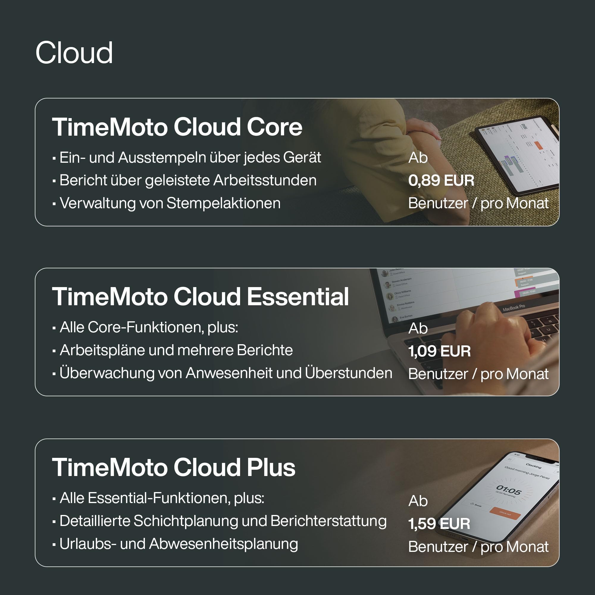TimeMoto TM-616 Cloud-basiertes Zeiterfassung mit RFID und PIN-Steuerung, Zeiterfassungsgerät für bis zu 200 Benutzer, Wi-Fi
