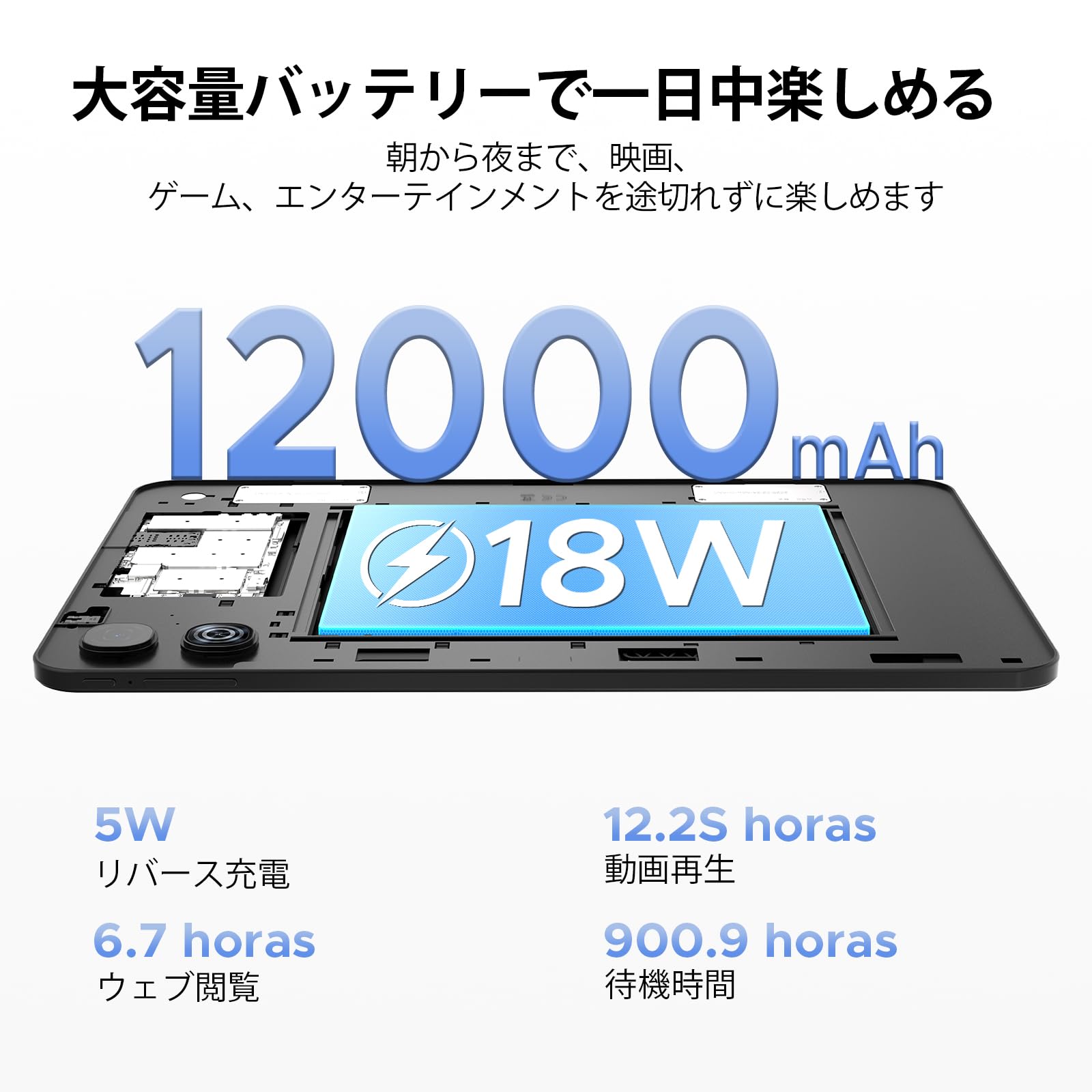 Amazon.co.jp: 13.4インチ FHD+大画面タブレット Android 16 120Hz高