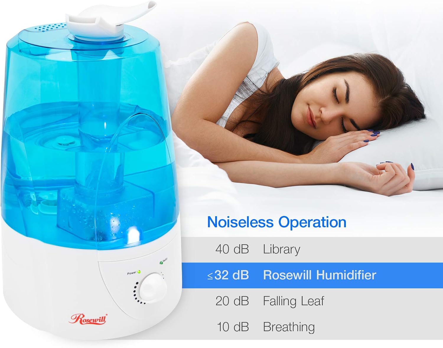 Rosewill RHHD -14001 Ultrasonic Humidifier