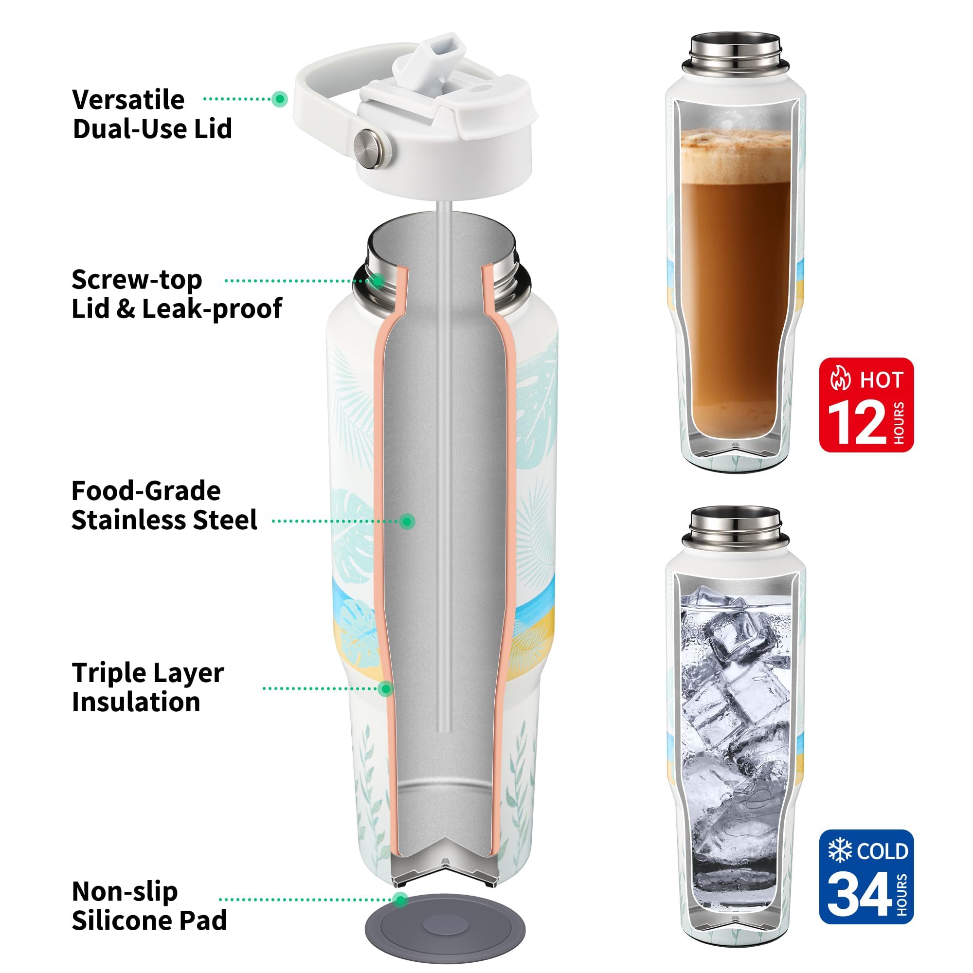 THILY Stainless Steel Insulated 40 oz Water Bottle Triple Insulated Leakproof Wide Mouth Water Flask with Lid and Straws - Image 3