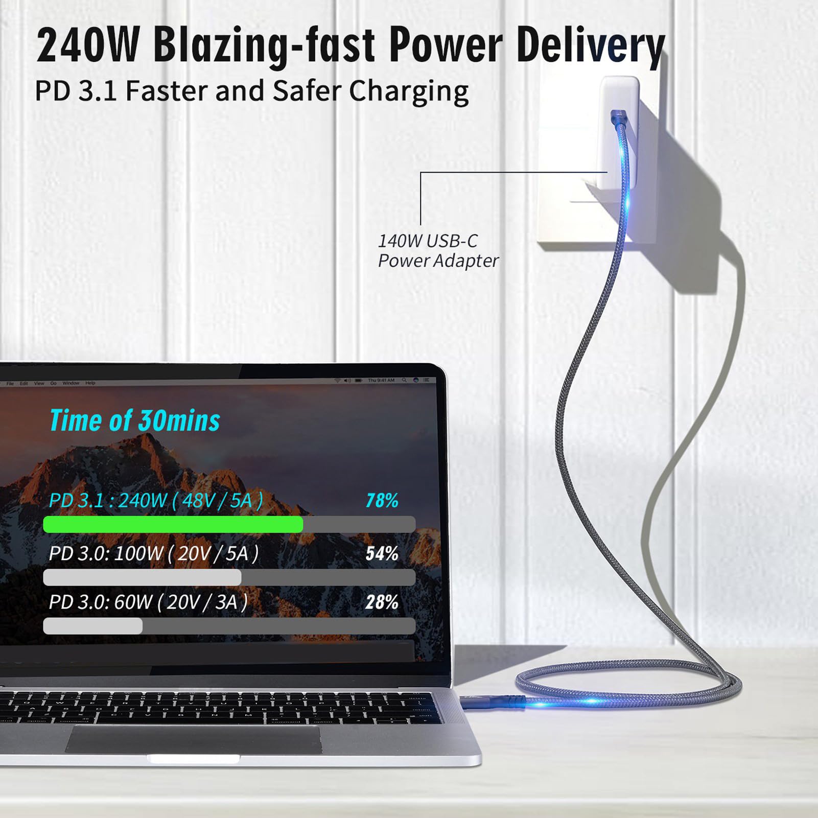 Kabel USB C na USB C, Kabel USB C 3.2 Gen 2, Obsługuje Transfer Danych 20 Gb/s i Szybkie ładowanie 240 W, Kabel Monitora z Wyjściem Wideo 4K 60 Hz. (0,5 m / 1,6 stopy)