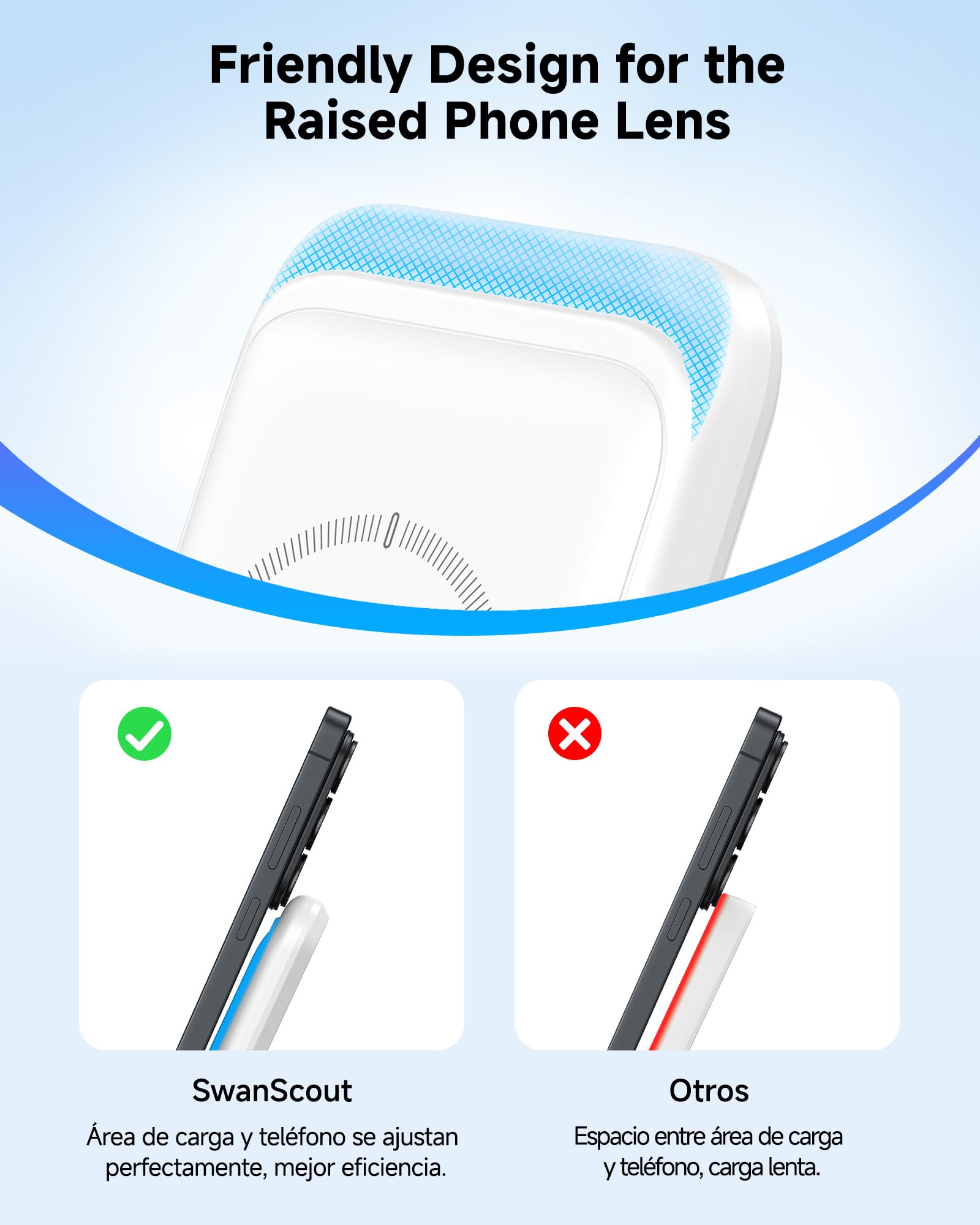 Cargador Inalámbrico para Samsung S26 Ultra, 3 in 1 Estación de Carga para Samsung S26/S25/S24/S23, Base de Carga para Galaxy Watch 8/8 Classic/Ultra/7, Galaxy Buds 4 Pro, SwanScout 703S (No Adapter)