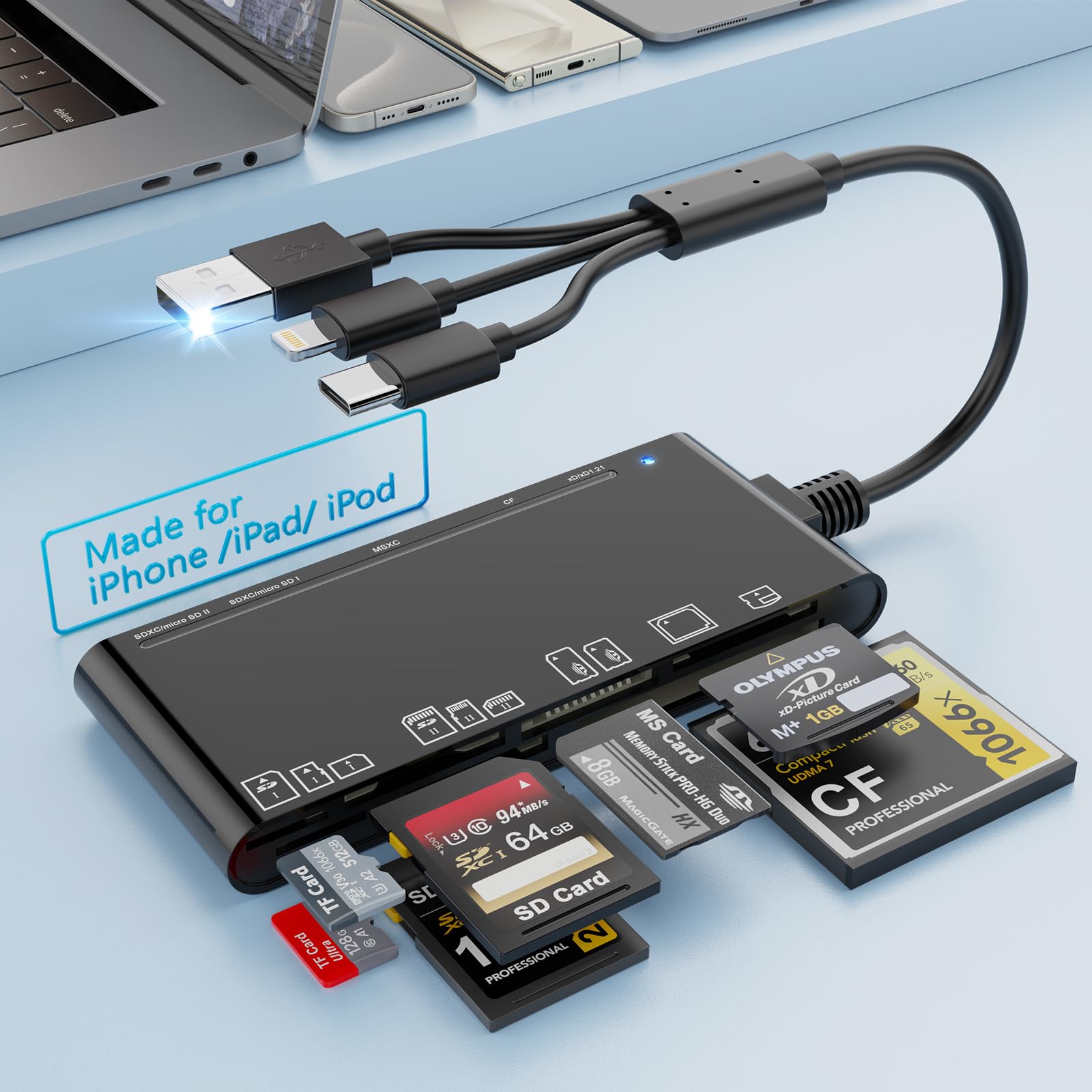 7-in-1 Speicherkartenleser – Mit Lightning, USB-C & USB 3.0 Für IPhone, Android, PC (SD, MicroSD, CF, …)