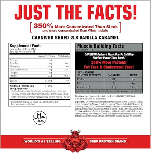 Miniatura 2 de MuscleMeds Carnivor Shred - Aislamiento de proteína de carne hidrolizada para quemar grasa 0 lactosa 0 azúcar 0 grasas caramelo de vainilla 2 libras