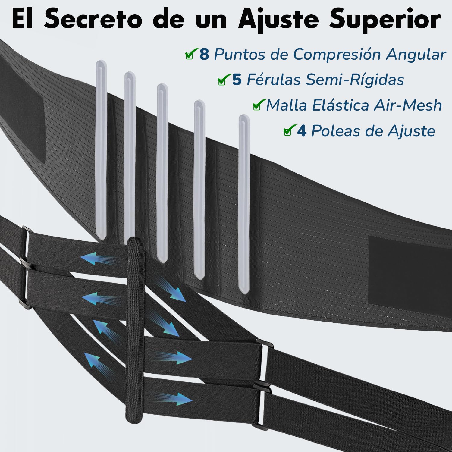 Faja Lumbar Hombre y Mujer de Trabajo – 5 Férulas y 8 Puntos de Compresión – Alivio Dolor Espalda, Ciática y Hernia – Cinturón Lumbar Ergonómico y Transpirable – M