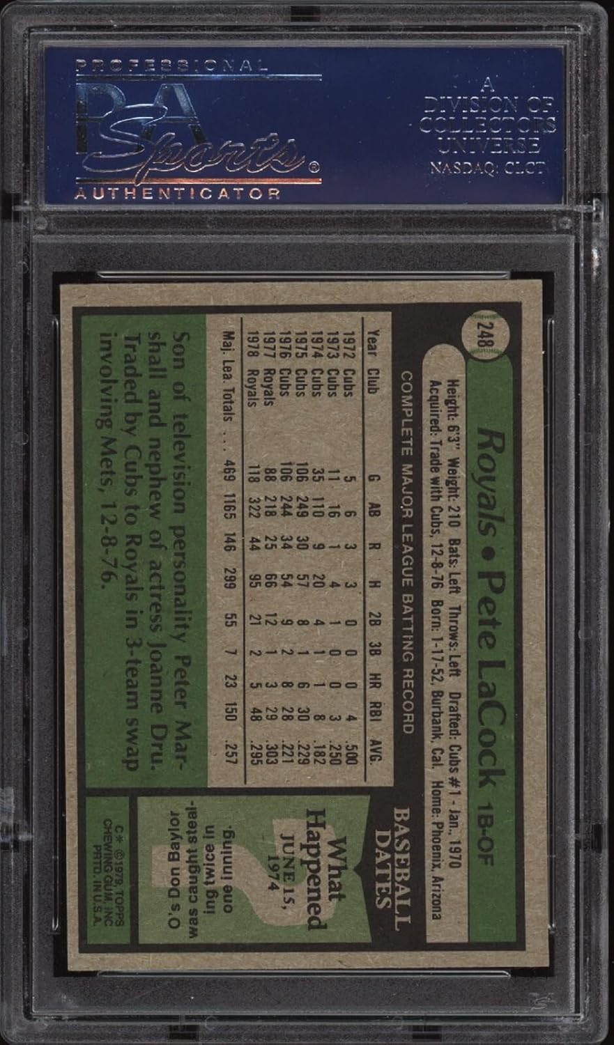1979 Topps #248 Pete LaCock - Royals - PSA 10-18985359 - Baseball Card - Slabbed Baseball Cards