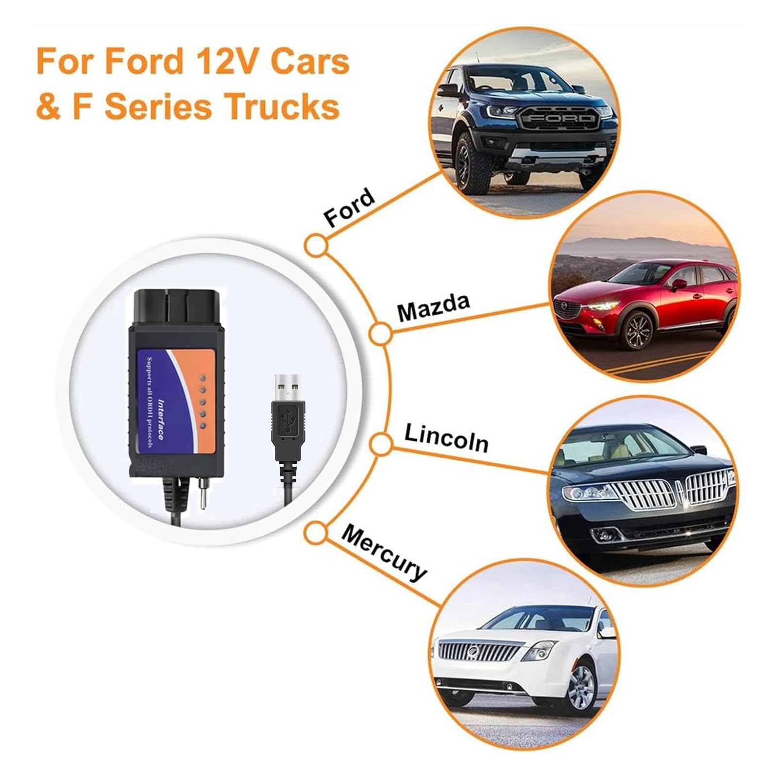 Elm 327 USB ELMCONFIG OBD2 MS HS OBDII OBD2 Switch Compatible Forscan PIC18F25K80 ftdi
