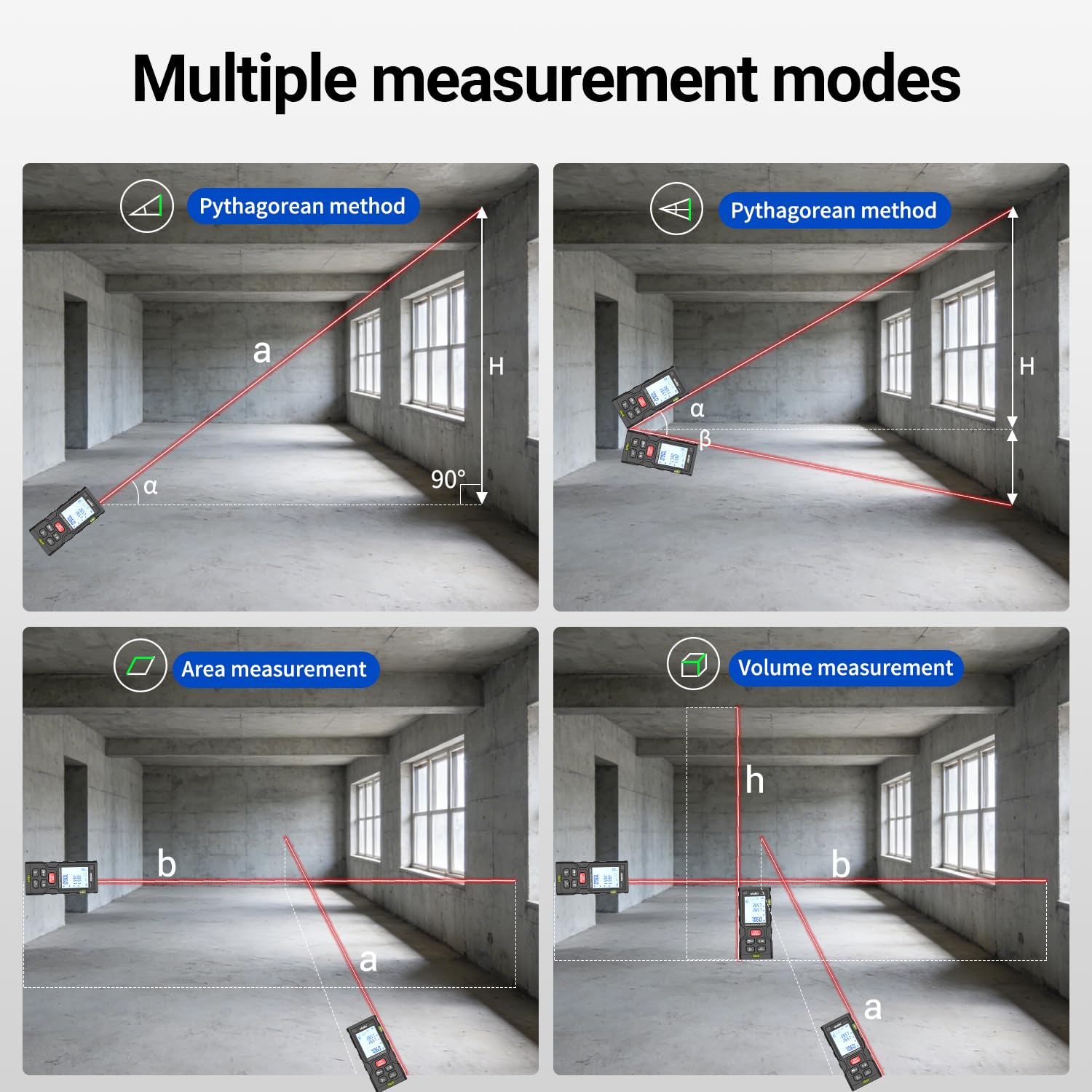 atolla Laser Measure Device