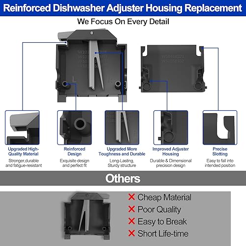Miniatura 2 de Ajustador de rejilla para lavavajillas W10195372 W10195373 - Carcasa izquierda derecha para Whirlpool Lavavajillas Top Rack Parts, WDT750SAHZ0