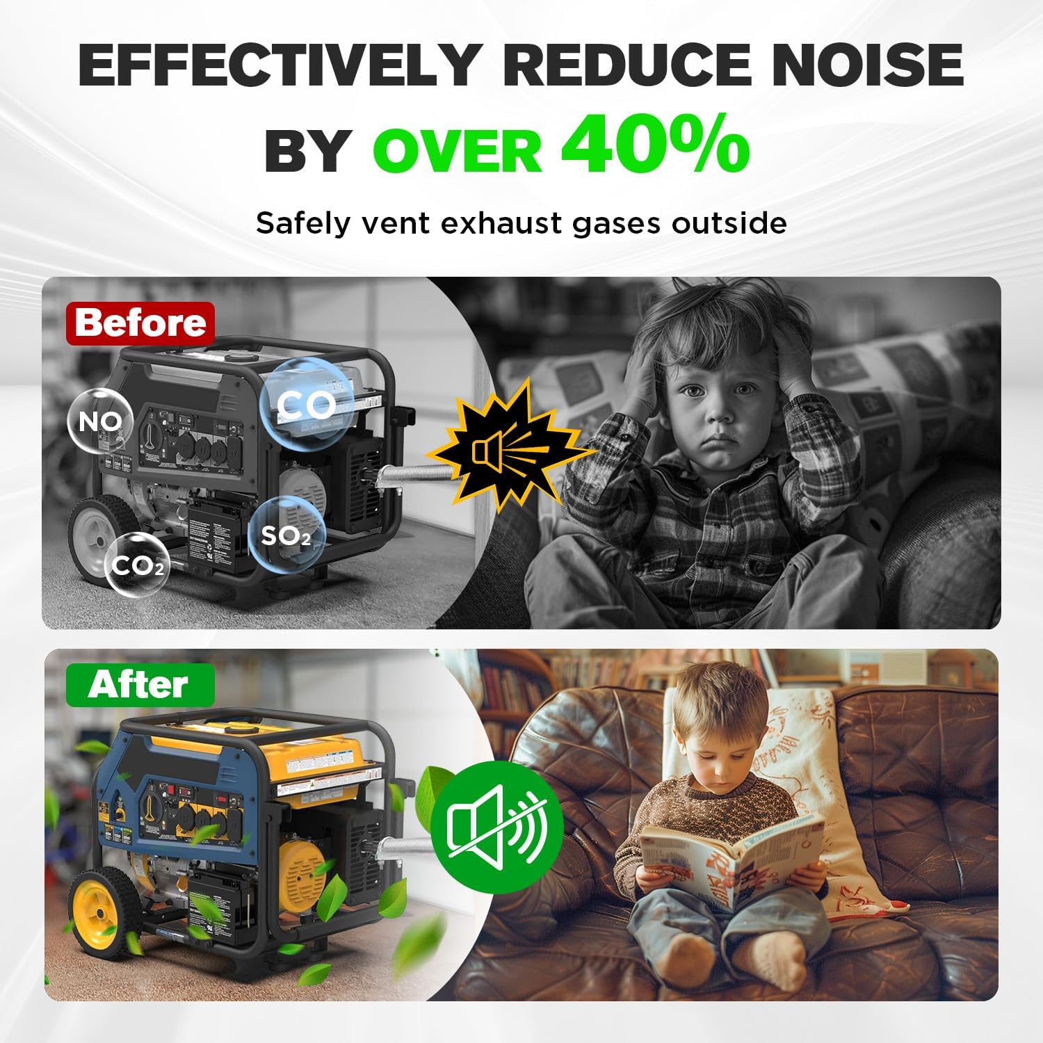 Generator Exhaust Extension Silencer Kit with Insulated Through- Wall Mounting Plate Safely Vent Exhaust Reduce Noise By 50% Compatible with Firman H07552 Wh03242 T07571 T07573 Honda Eu6500is Eu7000is