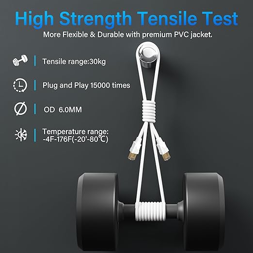 Cable Ethernet CAT7 Elecan 100ft Blanco S/FTP 10Gbps miniatura 4
