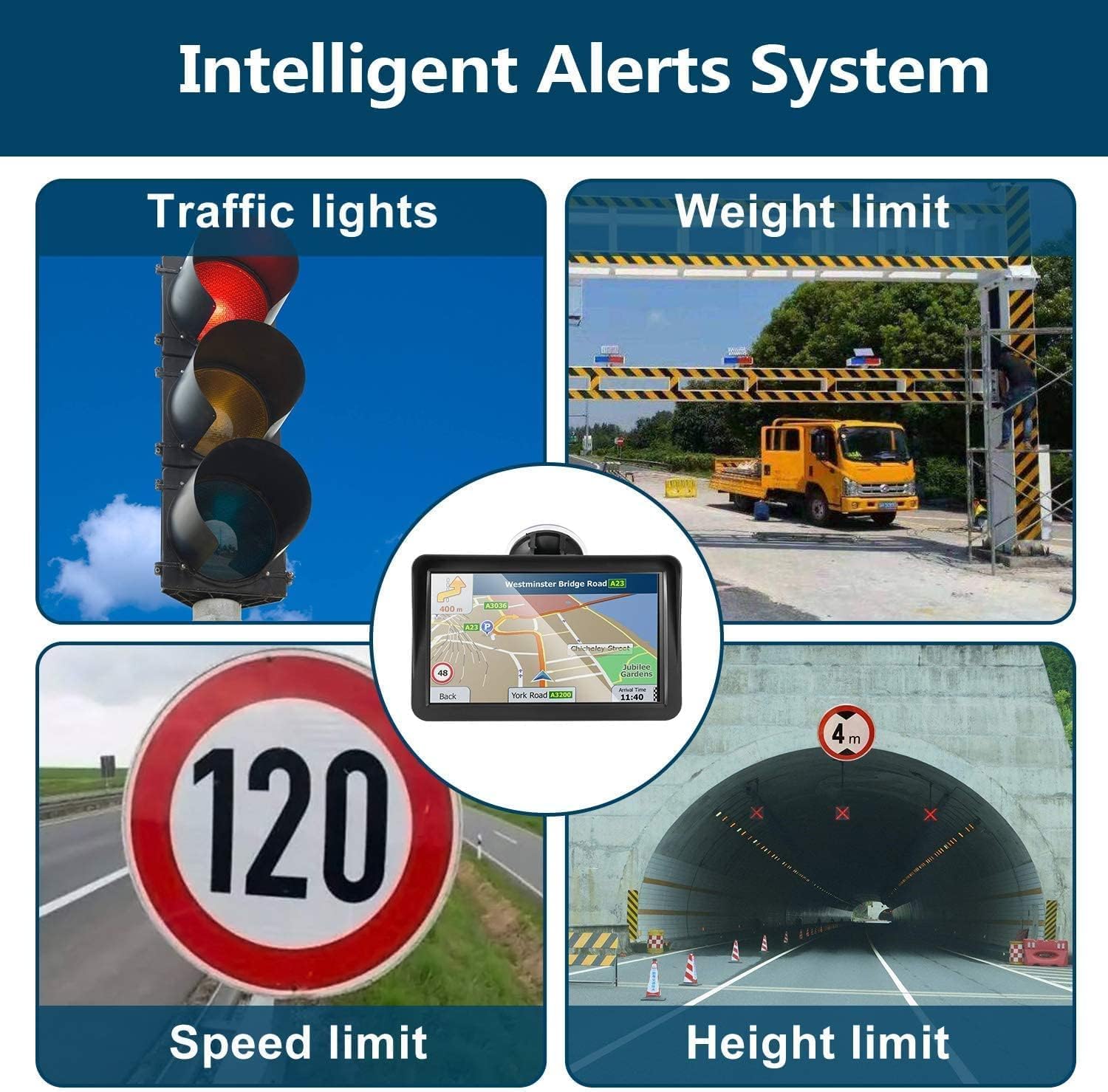 GPS Navigation for Car Truck Navigator 2026 Latest Maps 9 Inch Touch Screen Vehicle GPS Commercial Trucker Navigation Voice Speeding Warning Free Lifetime Update of World Maps