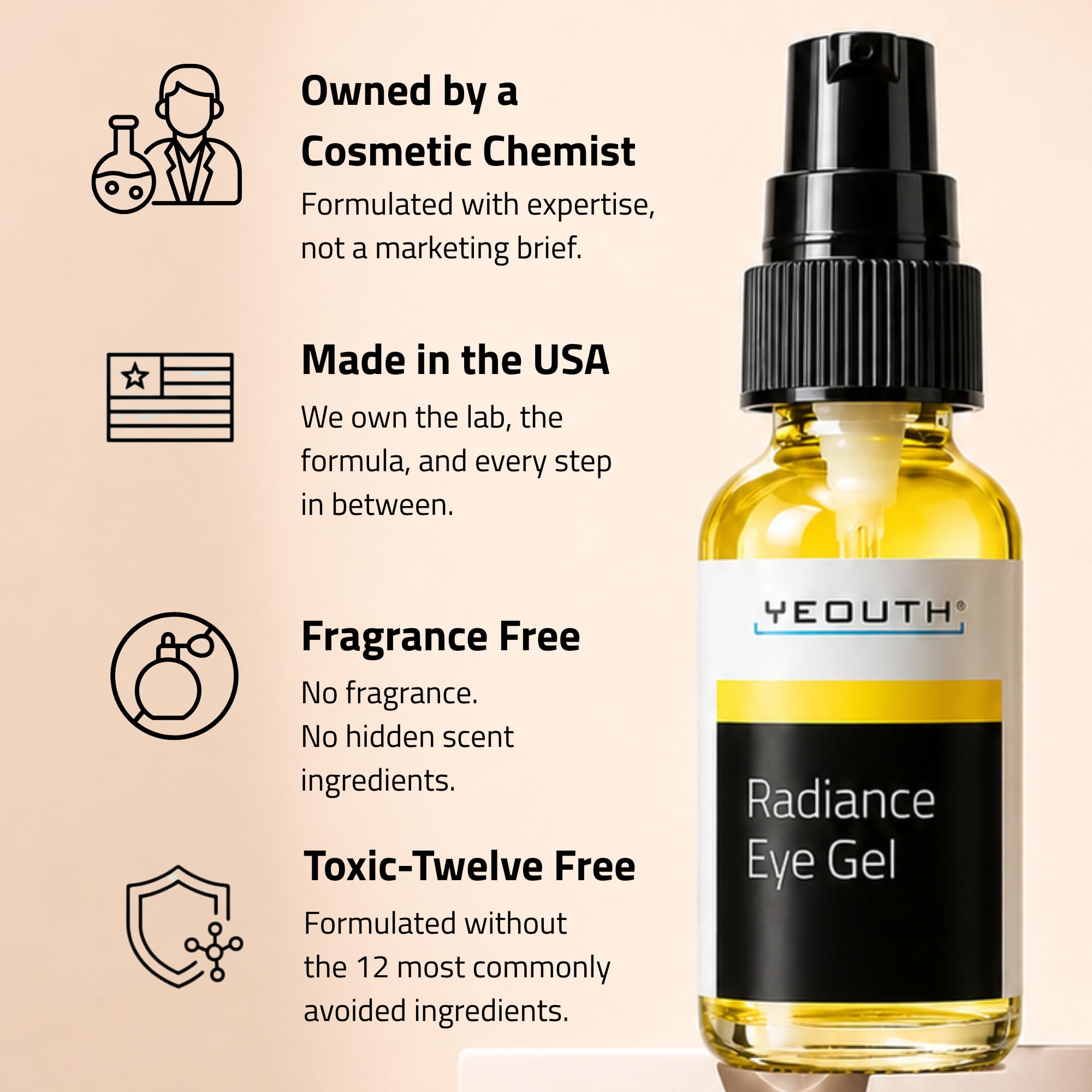 YEOUTH Gel Contorno Occhi Con Acido Ialuronico, Idratante Gel Occhiaie e Occhiaie Borse Sotto Gli Occhi, Regali Beauty Donna e Uomo 30ml