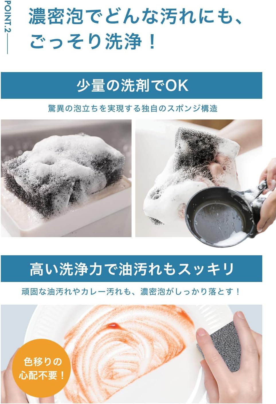 サンサンスポンジの耐久性