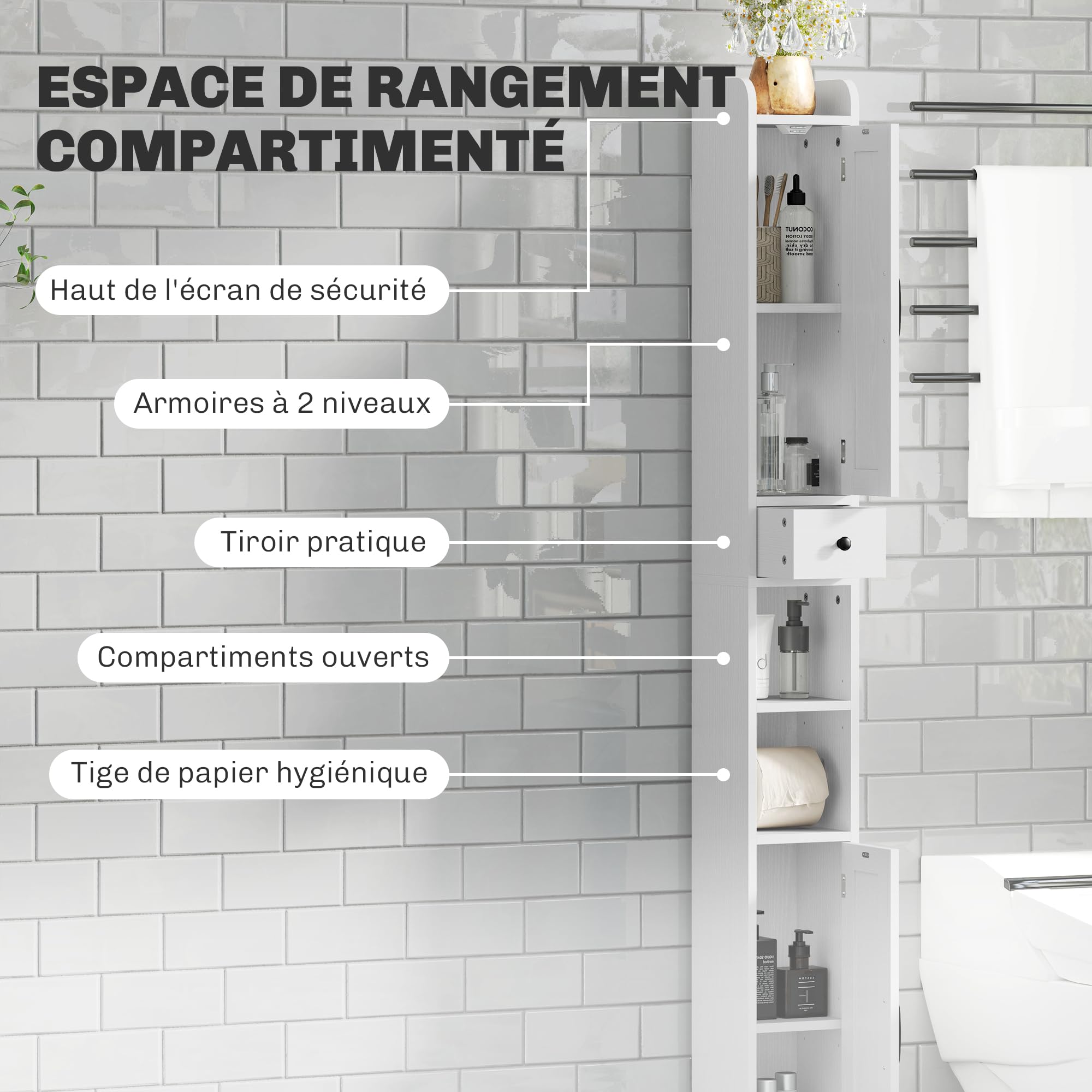 HOMCOM Armoire Salle de Bain Haute 2 Portes, Tiroir, 20x20x185cm Blanc