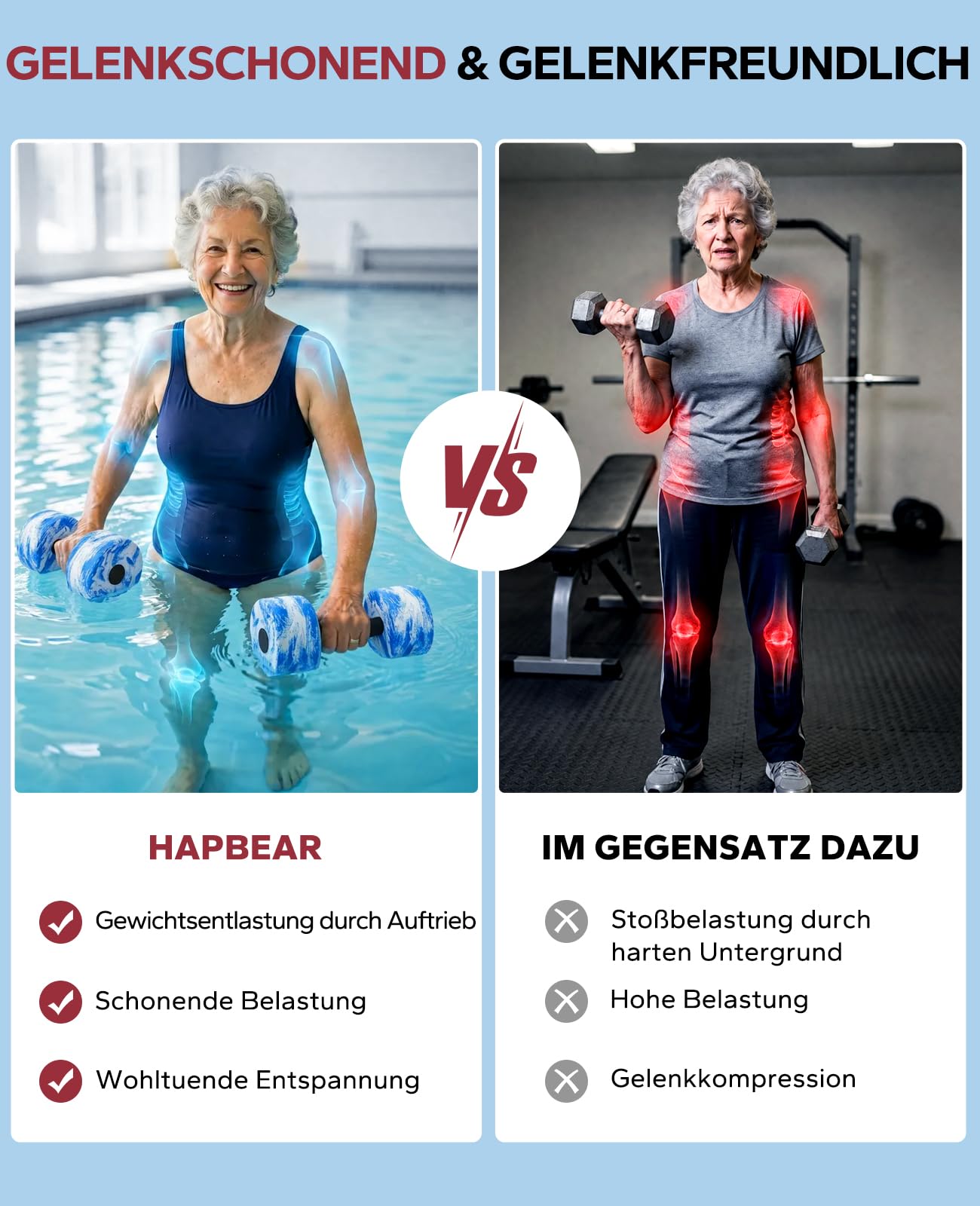HAPBEAR 3-in-1 Wasserhanteln mit Verbindungsstange – 2er-Set Aqua Hanteln & Wassergymnastik Zubehör – Aquafitness Geräte für Reha, Schwimmtraining & Wassersport
