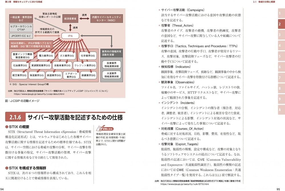 未使用・美品】情報処理安全確保支援士 資格の大原 テキスト・問題集