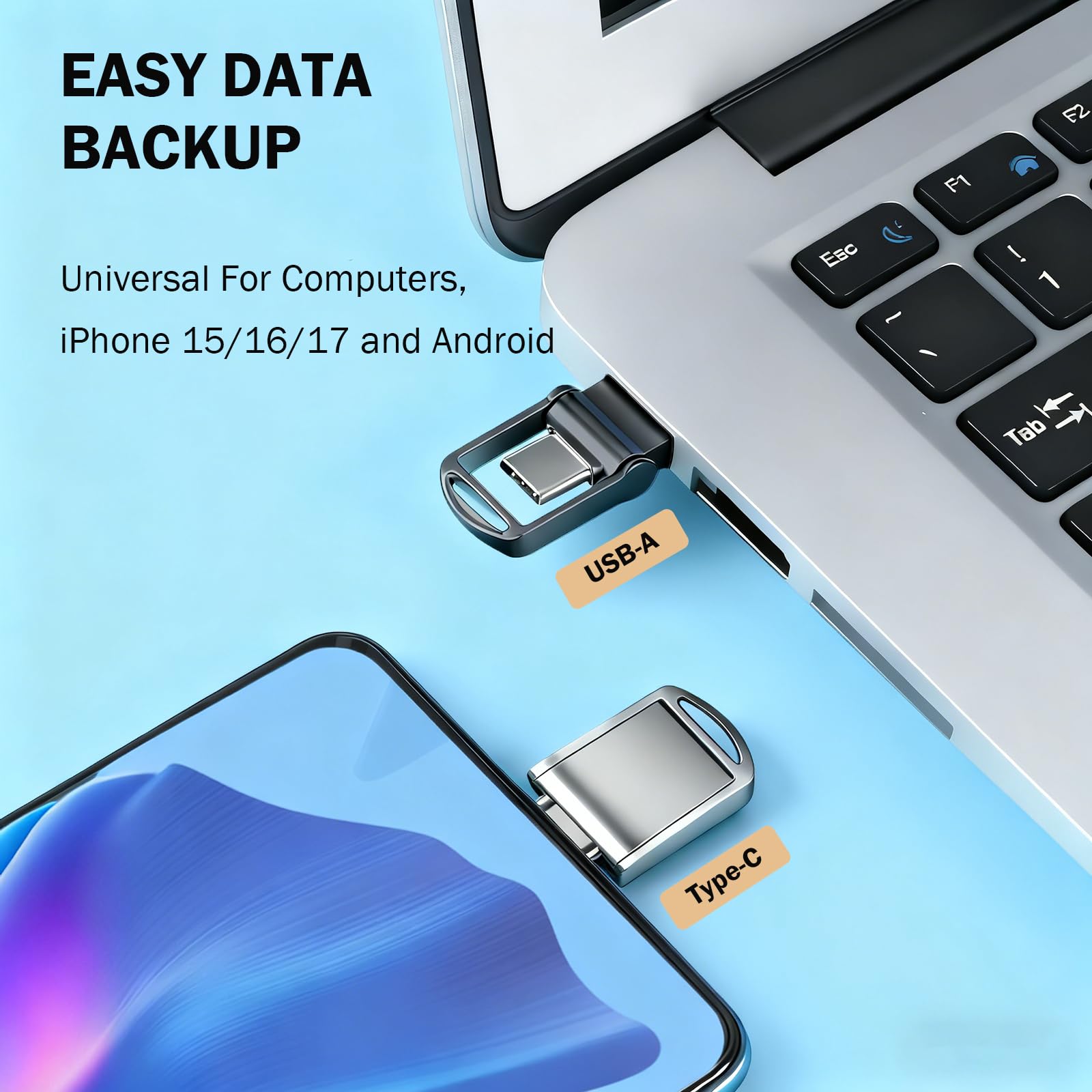 Mini chiavetta USB da 8 GB, confezione da 5 unità USB C e USB A, chiavetta USB A con custodia girevole, unità USB di archiviazione esterna per iPhone 17/16/15, Android, computer, iPad e altro