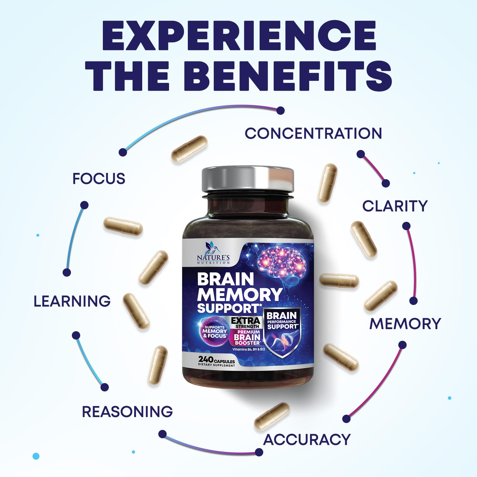 Brain Memory Supplement Pills - 3X Strength Nootropics for Concentration, Clarity & Focus Support - Brain Cognitive Vitamins with Phosphatidylserine & Green Coffee Bean, Brain Booster - 240 Capsules — Amazon image 5