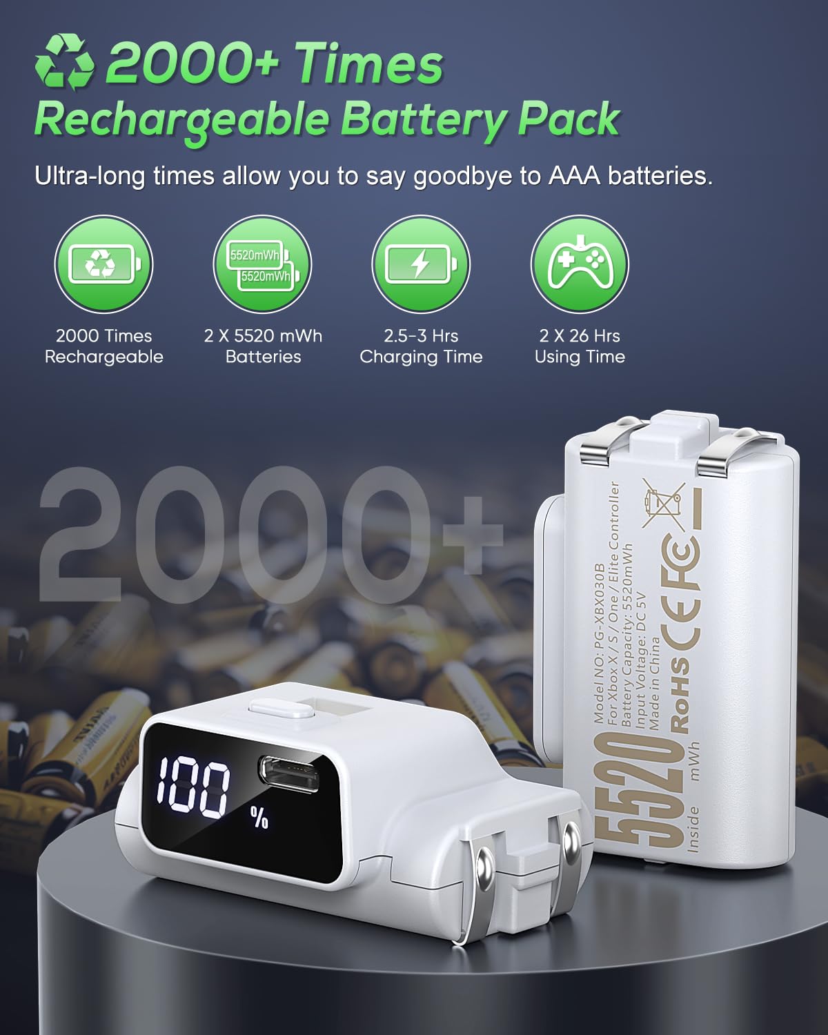 YUANHOT - Batterie rechargeable pour Xbox Series X/S, écran LED, lot de 2 batteries à charge rapide de 3600 mWh, ensemble de charge et kit de charge à distance pour Xbox Series X/S-W