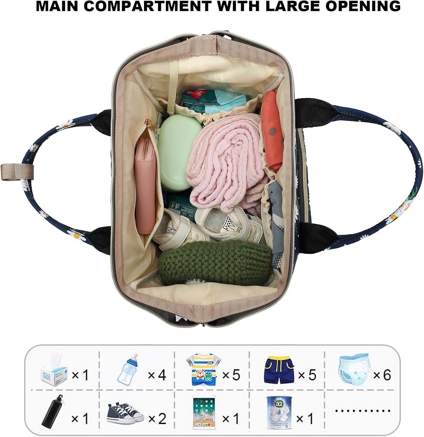 Daisy Baby Diaper Bag Backpack for Women, Large Capacity Waterproof Maternity Travel Nappy Backpacks with Stroller Straps